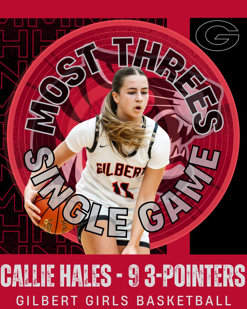 Gilbert Tiger Athletics tweet media