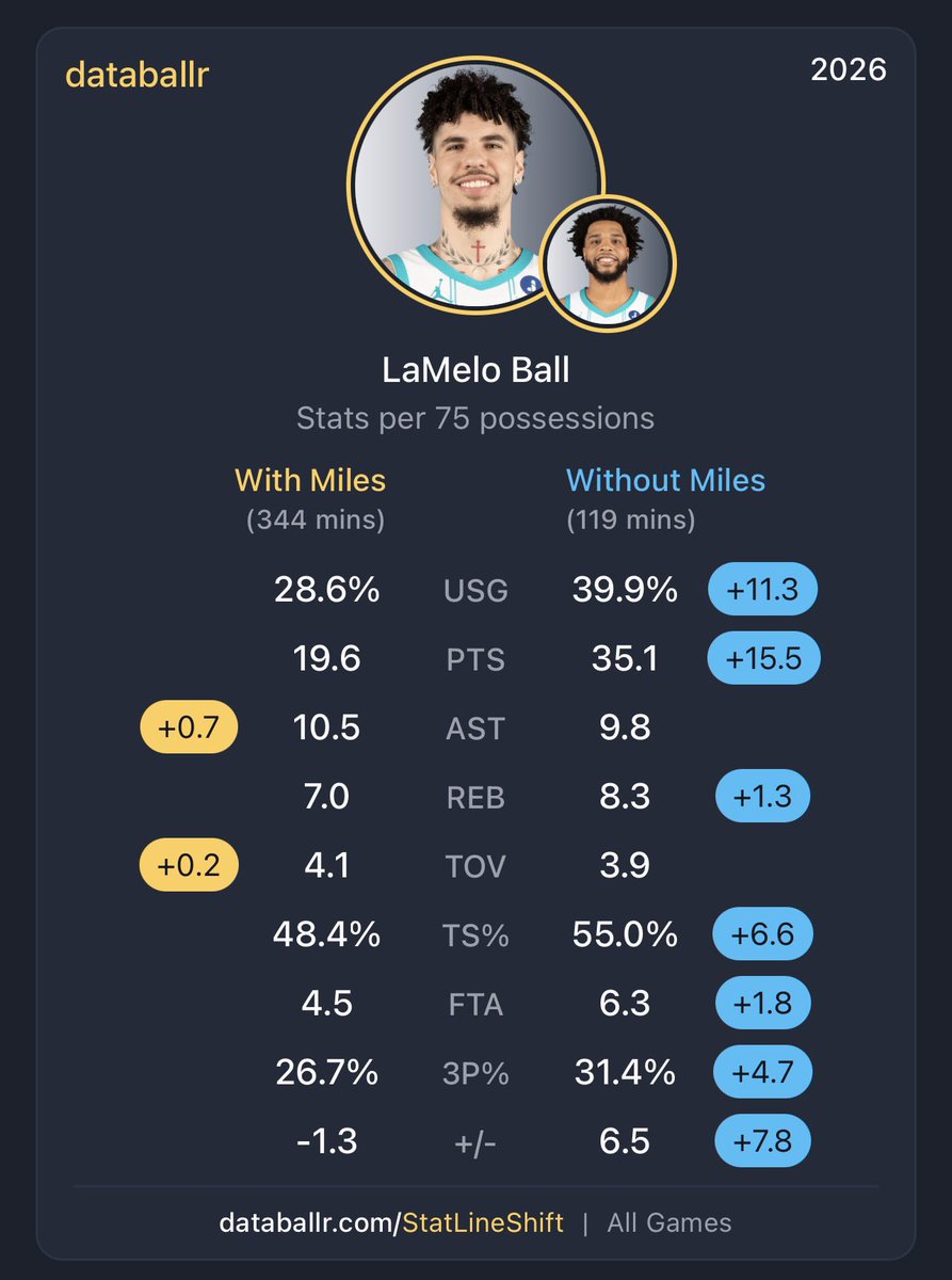 Meloleague's tweet image. Time to have a talk Hornets FC…