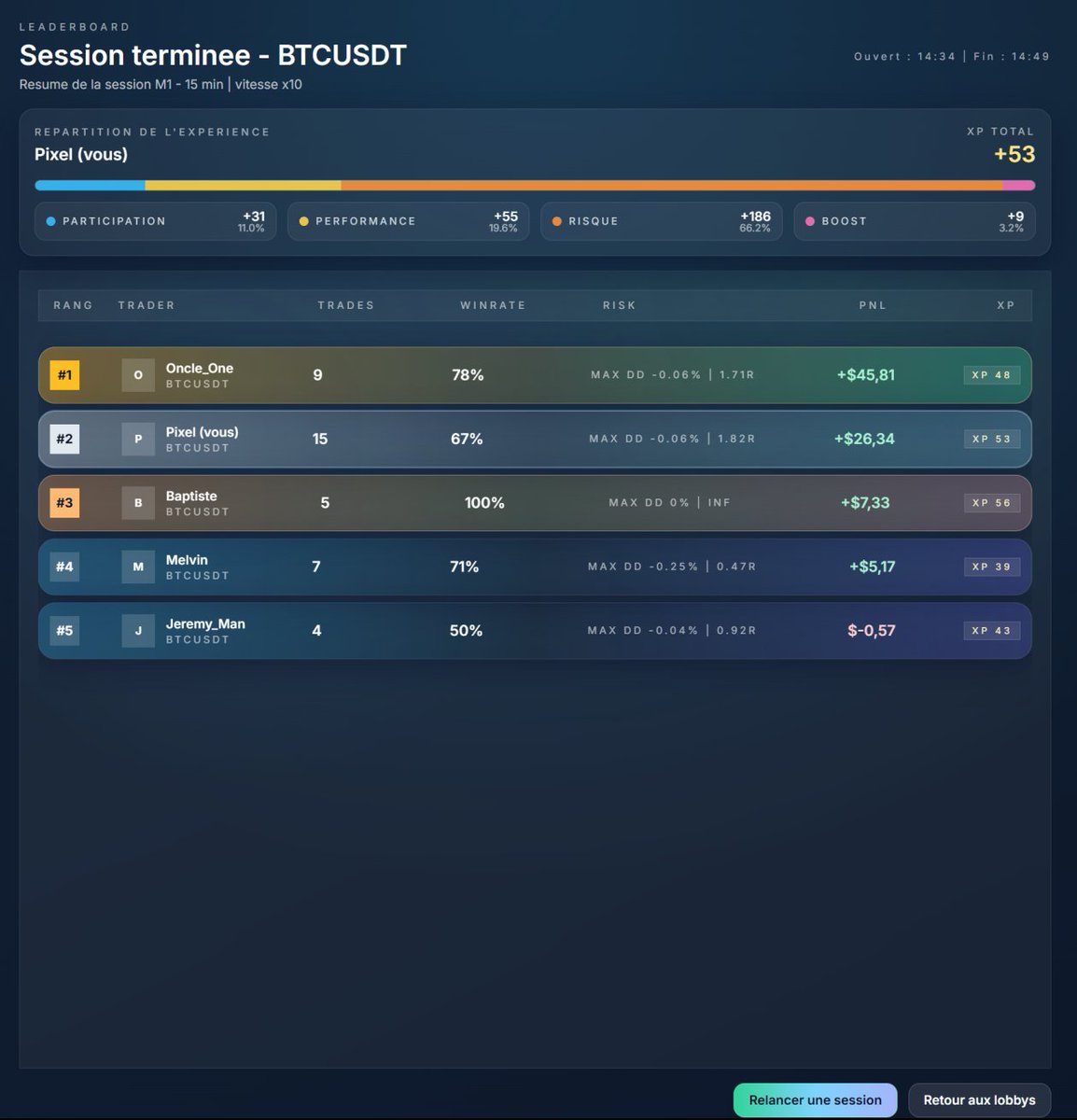 Bitlearn tweet media