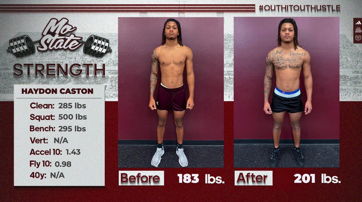 Haydon “Tank” Caston🌟 tweet media