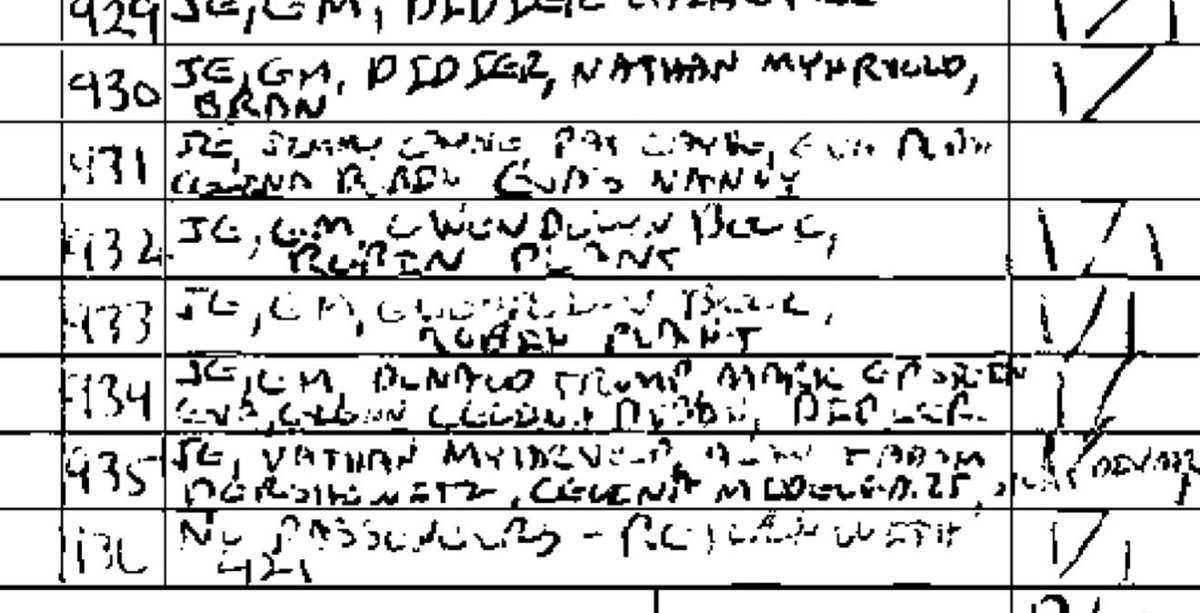 they just released a bunch of Epstein files and i scrolled through a flight log document for 5 minutes and found Donald Trump in there 5 different times