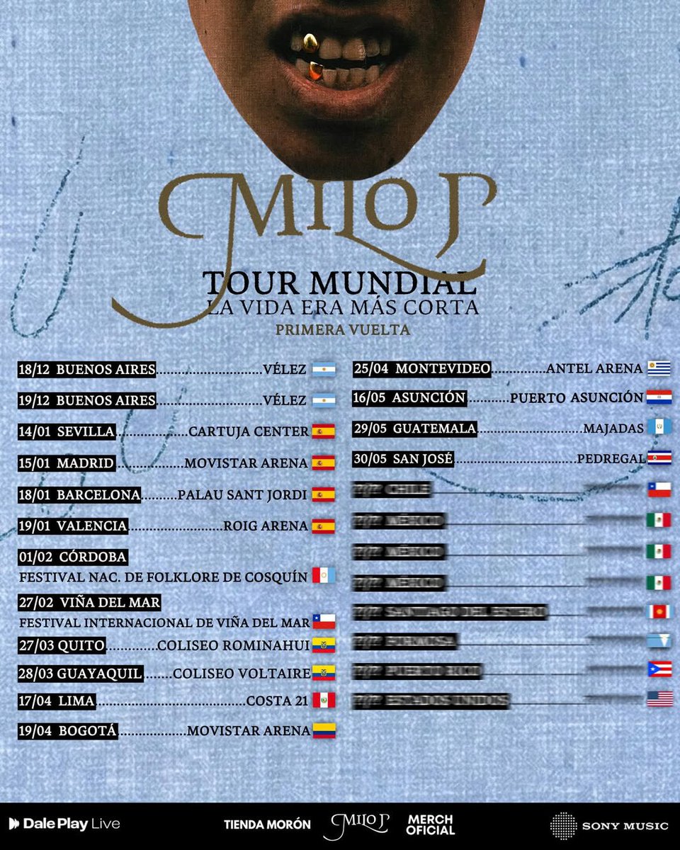 MiloJData_'s tweet image. TOUR MUNDIAL DE LA VIDA ERA MAS CORTA EN 2026‼️🌏