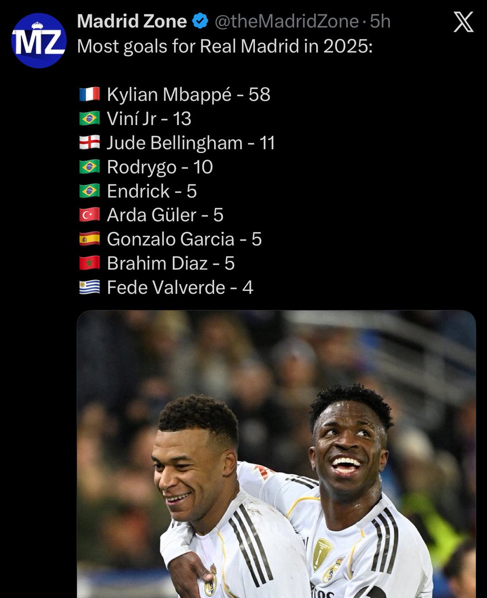 moraii7vj's tweet photo. PSG 2.0 🕊️

Descansa en paz querido Real Madrid https://t.co/FgruYr8VyX