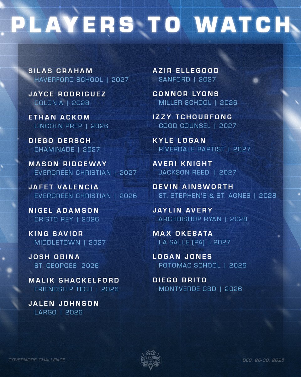 Governors Challenge tweet media