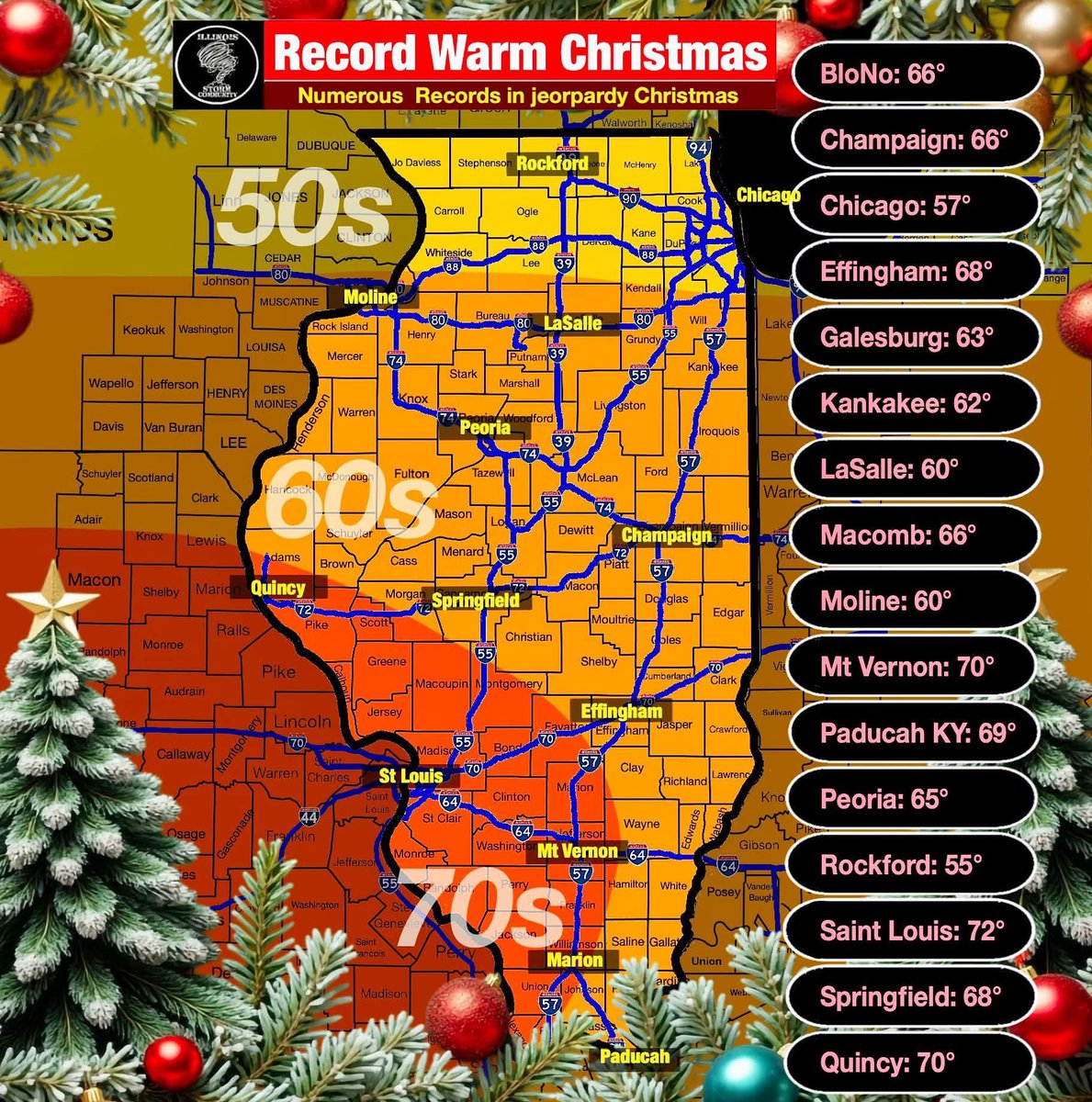 David W Pippy tweet media