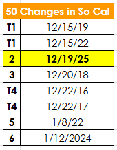 Chris Fore tweet media