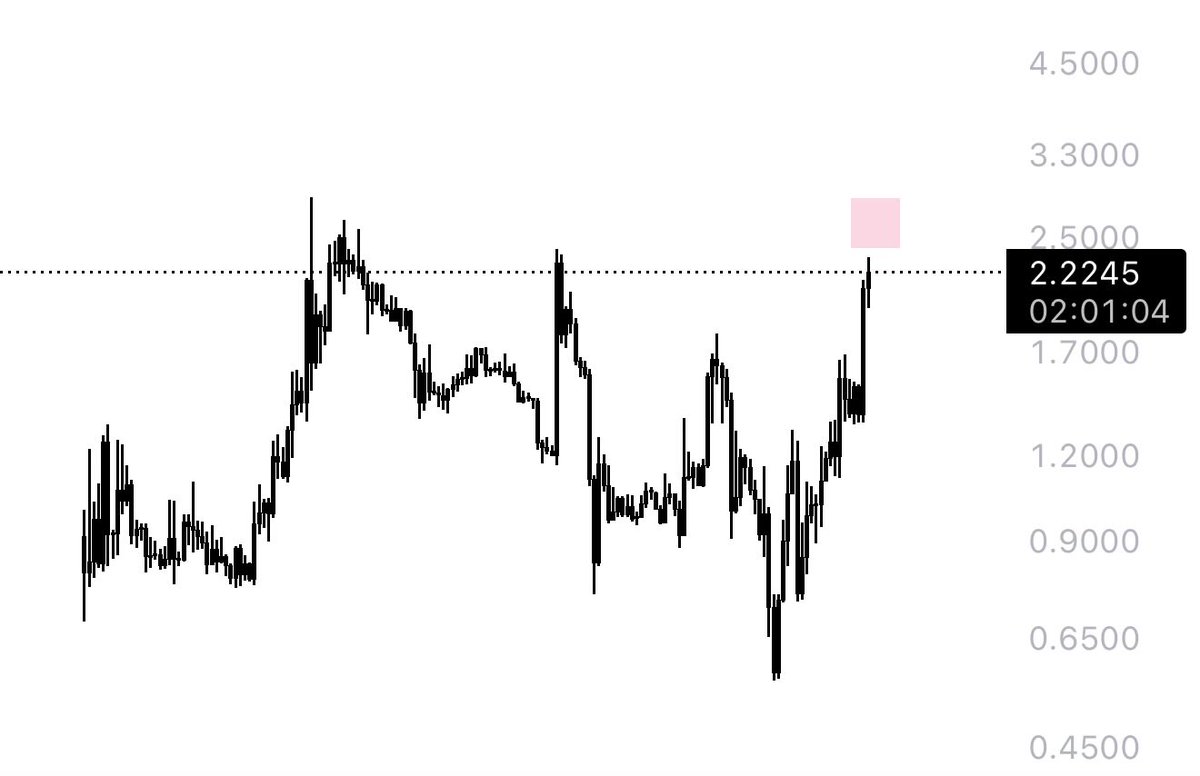 $light resistance here