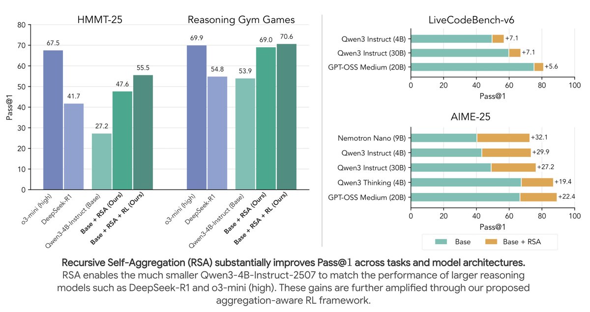 Moksh Jain tweet media