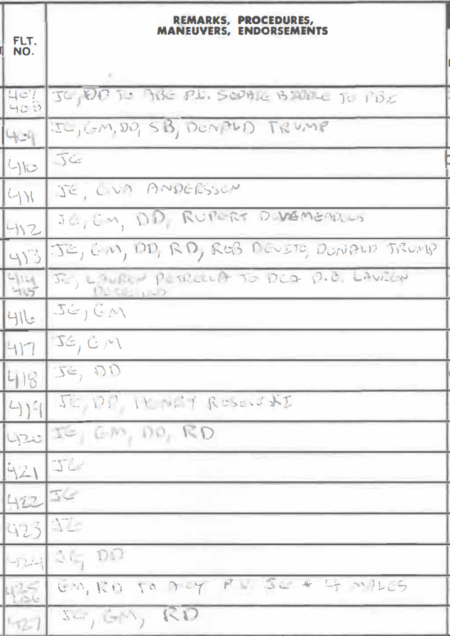 HustleBitch_'s tweet photo. 🚨 HOLY SH*T!  THEY CALLED IT A CONSPIRACY - NOW THE EPSTEIN FLIGHT LOGS ARE PUBLIC 

Unsealed records.
Official documents.
Handwritten passenger entries tied to Jeffrey Epstein’s aircraft.

Names that appear across the logs include Donald Trump, Bill Clinton, Prince Andrew, and others tied to Epstein’s inner circle - records that were long dismissed, ignored, or buried.

For years, people were told this didn’t exist.
Now it’s documented in black and white.

Why do you think the media fought so hard to keep this labeled a “conspiracy”?