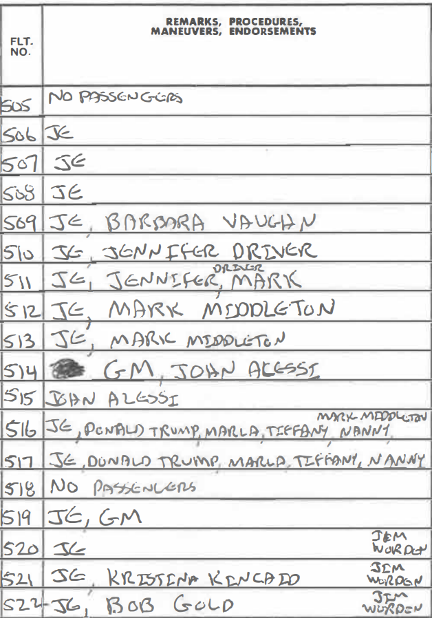 HustleBitch_'s tweet photo. 🚨 HOLY SH*T!  THEY CALLED IT A CONSPIRACY - NOW THE EPSTEIN FLIGHT LOGS ARE PUBLIC 

Unsealed records.
Official documents.
Handwritten passenger entries tied to Jeffrey Epstein’s aircraft.

Names that appear across the logs include Donald Trump, Bill Clinton, Prince Andrew, and others tied to Epstein’s inner circle - records that were long dismissed, ignored, or buried.

For years, people were told this didn’t exist.
Now it’s documented in black and white.

Why do you think the media fought so hard to keep this labeled a “conspiracy”?