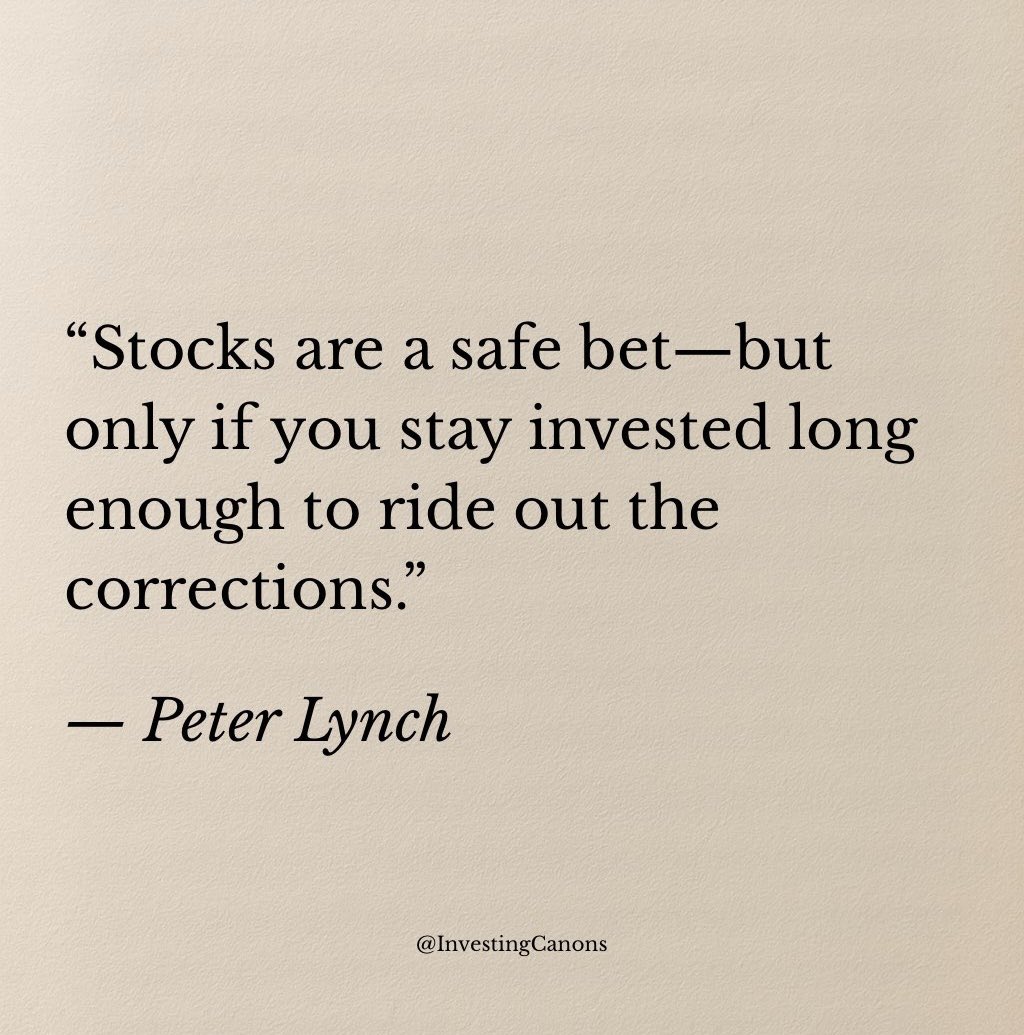 InvestingCanons's tweet photo. https://t.co/krnaokNHBC