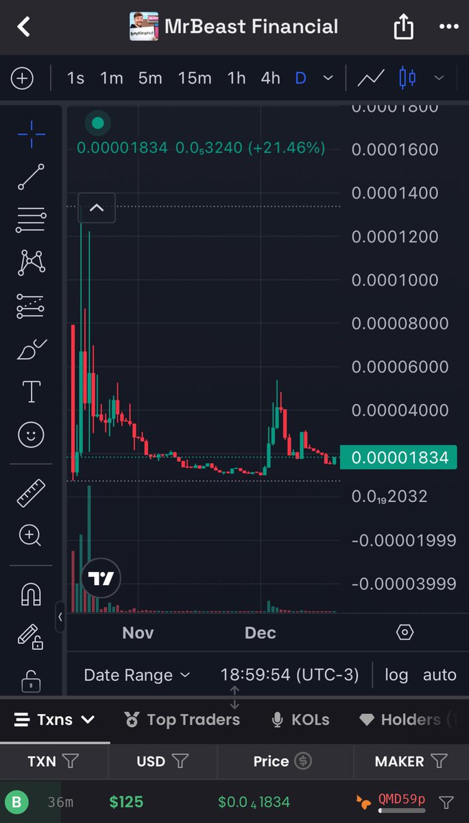 $MrFinance tweet media