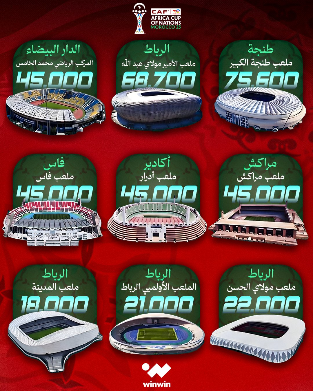 المغرب يحكي "الماما أفريكا". ملاعب كأس أفريقيا جاهزة يا سادة 