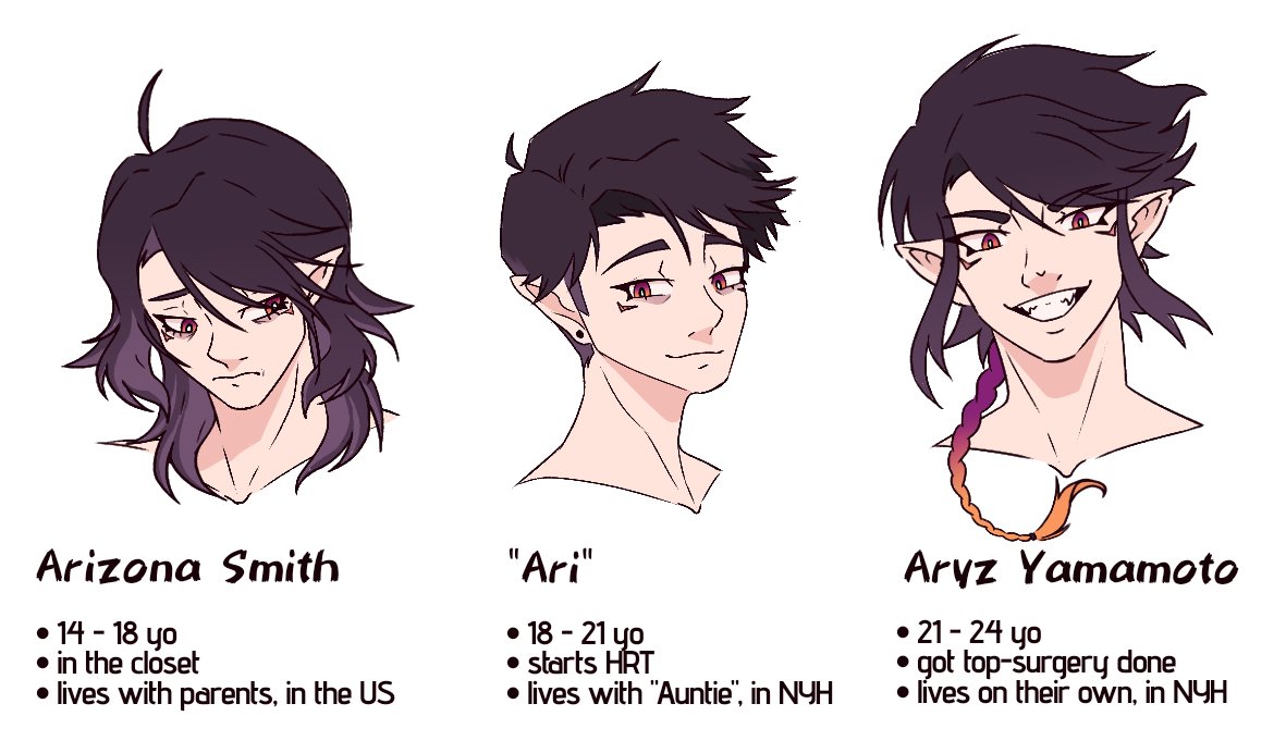 Equeerlybrium's tweet photo. [ Transition Timeline: Aryz 🏳️‍⚧️ ]

Working on refining Aryz's Story, and created this timeline for that.
I'm really glad with how it turned out!
What do you think?

[ Reshares are loved <3 ]
#arttwt #octwt #transtwt #transart #transoc #oc #originalcharacter

( CW: deadnaming ) https://t.co/fWIZCJ946I