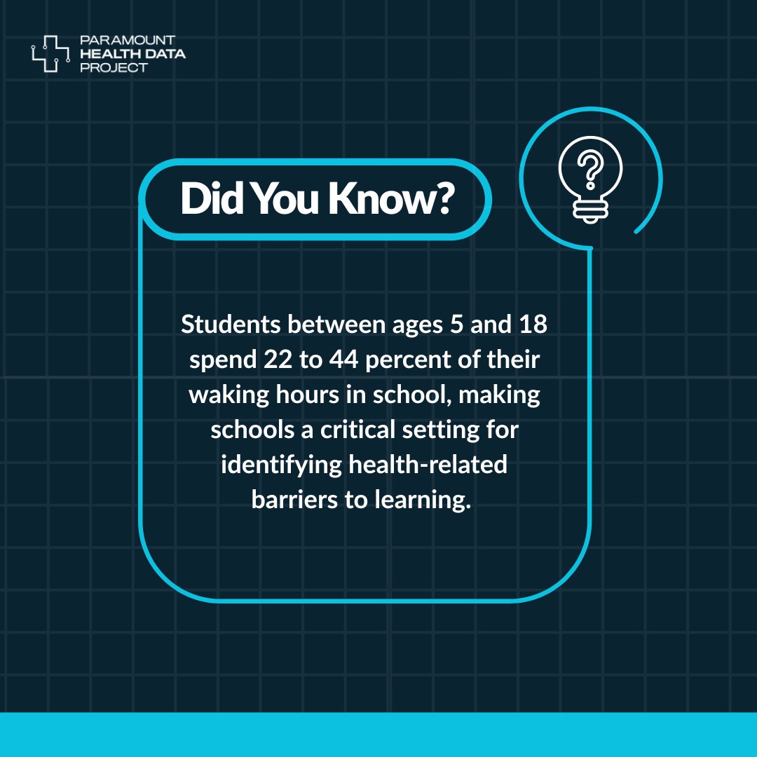 Paramount Health Data Project tweet media