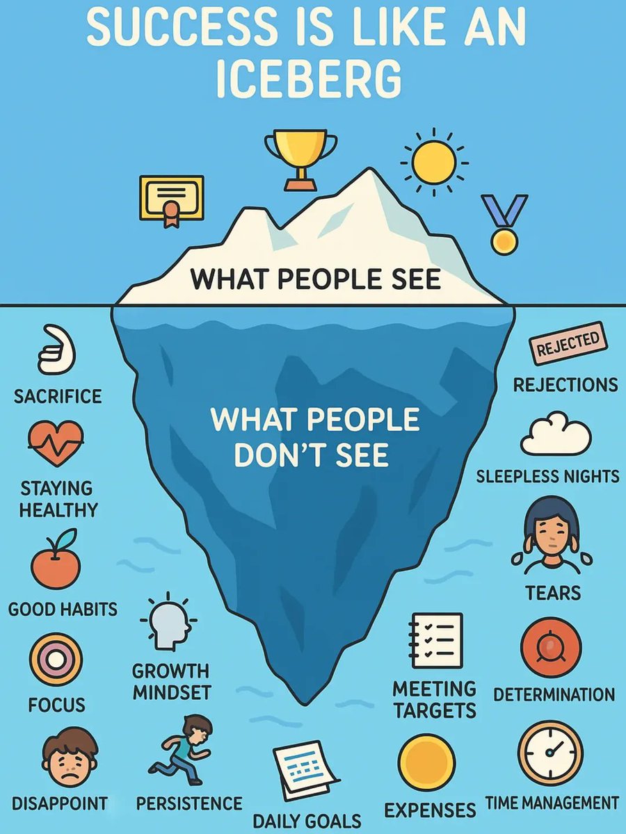 MindWisdomMoney's tweet image. 