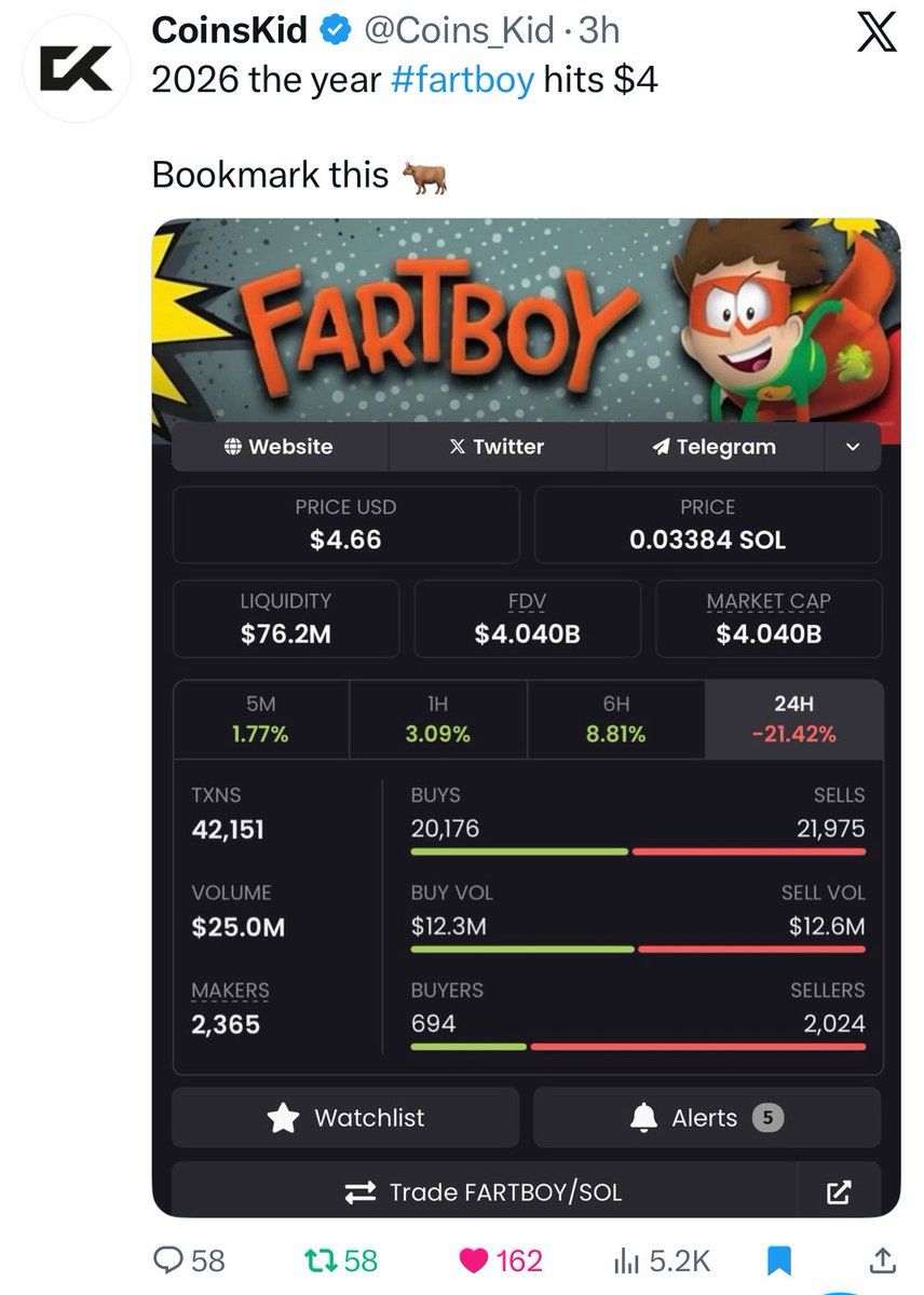 <a href="/BCBacker/">Blockchain Backer</a> BUY #FARTBOY

Steal of the century