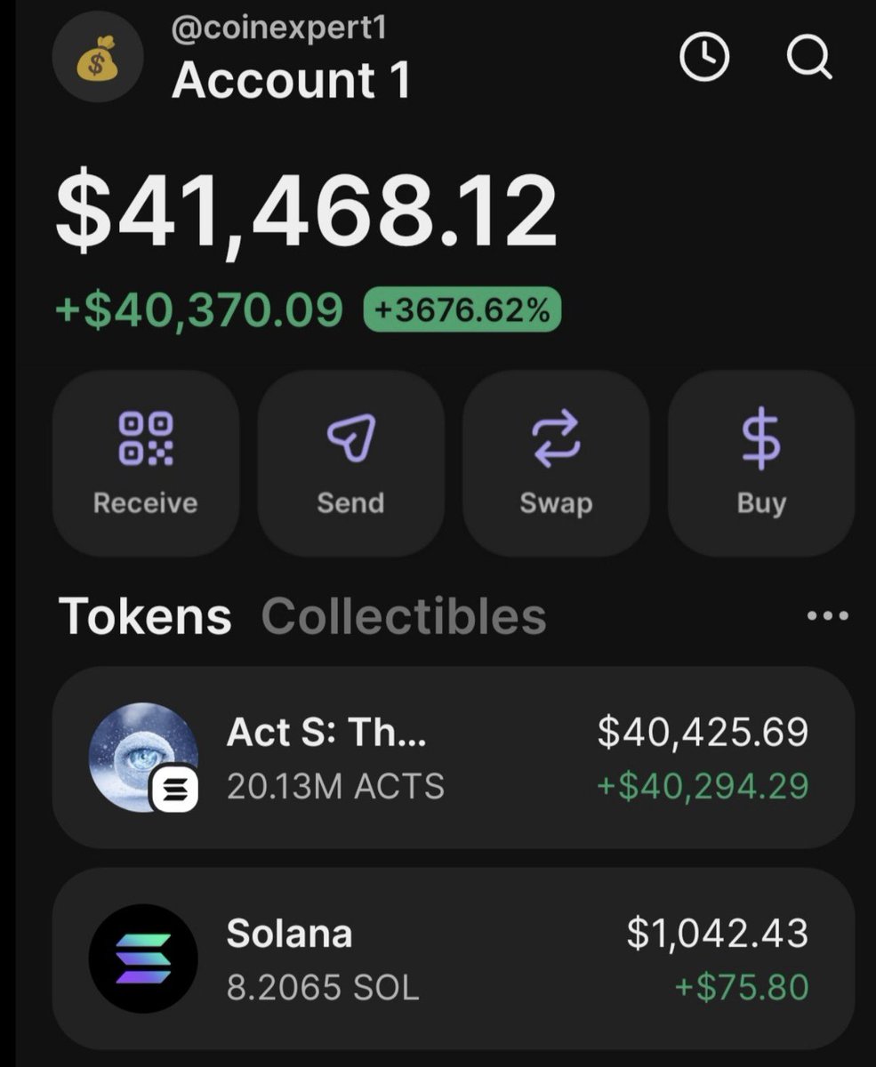 coinexperttt's tweet image. 75.5x crazy profits earned from my call on $ACTS 😎

Where consistent wins are normal. Thats my Groups vibe 🏆 

You want to join? You know where to find us, so DM ✅

#acts #Solana #Memecoin #Nfts #Crypto #Bitcoin #Pumpswap #Binance