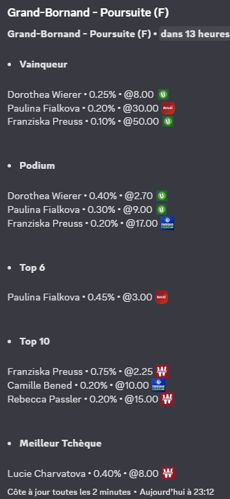Biathlon - Poursuite (F) Grand Bornand 🇫🇷

bit.ly/Unibet_VP 
Code promo : VP