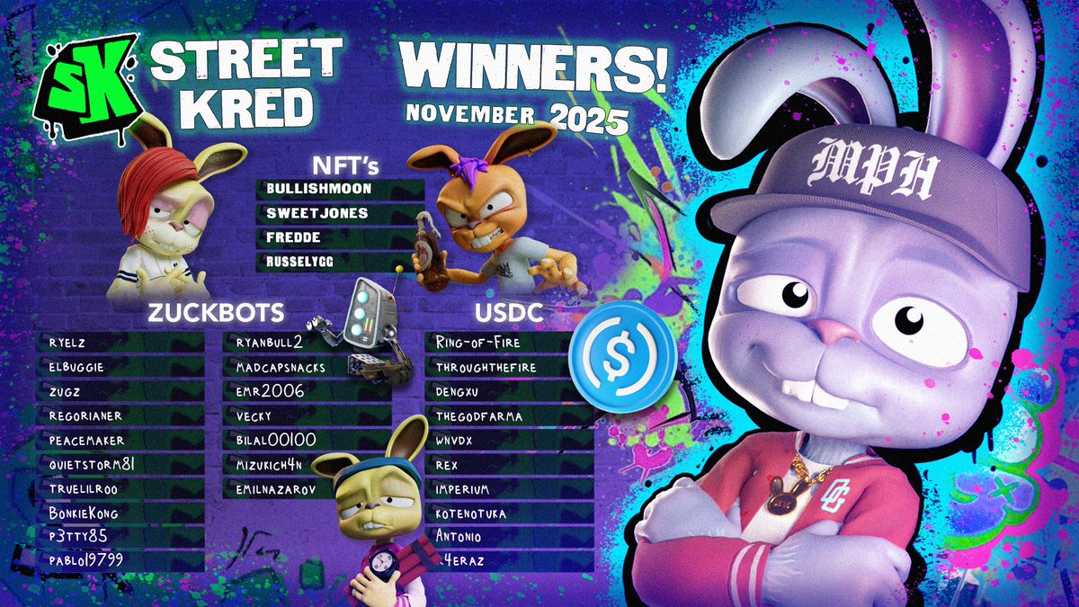 Hustled Street Kred in November?...
 
The following Hooligans just got a lil gift for the Hoolidaze!

There will no SK rewards for December... instead get involved Hooli Holiday Havoc!🎄