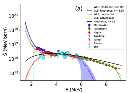 Physical Review C tweet media
