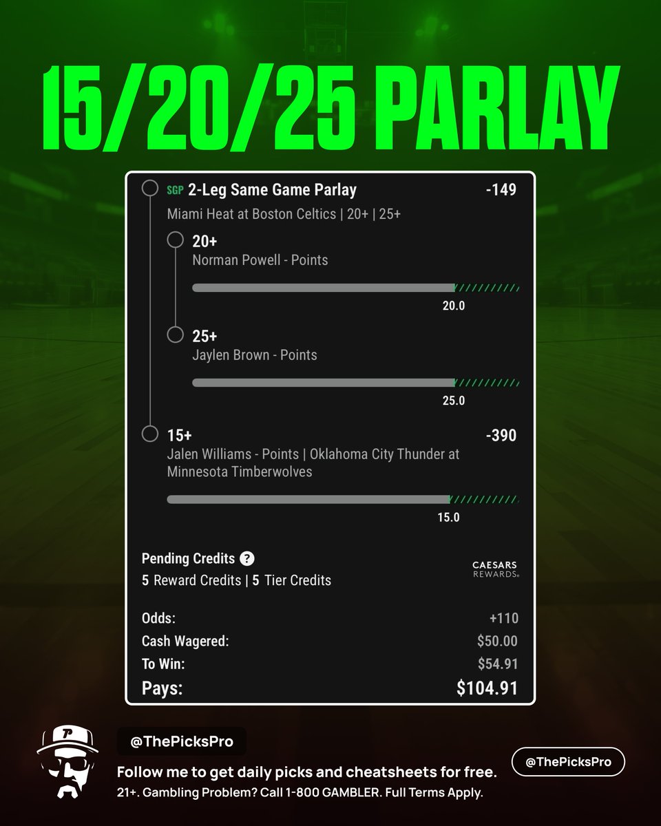 ThePicksPro's tweet photo. 🪣 15/20/25 Parlay

Double your winnings tailing this Parlay on Caesars.

👉 Boost 100% here: https://t.co/nSbxjP6YUR

Get setup with the link above and you'll claim 20 100% profit boosts.

That means you'll get +220 odds instead of +110. 🤝

21+ gamble responsibly.