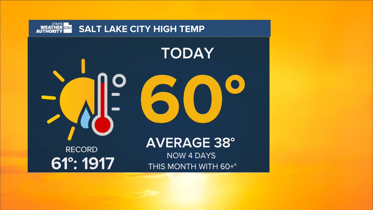 We almost tied the record today.  60 degrees at the SL airport today.  That makes 4 days so far this month with 60 + degree temps.   December 2025 now ranks 2nd for the amount of days reaching 60+ degrees.  We had 5 days back in 1939.
