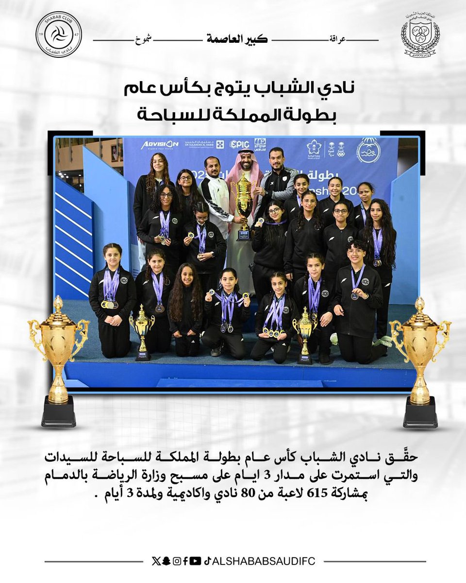 ShababSaudiFC's tweet photo. نادي #الشباب يتوّج بكأس عام بطولة المملكة للسباحة 🏆🏊‍♀️ https://t.co/lnvrx2FqPw