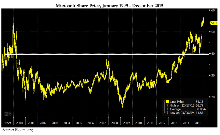 Cassandra Unchained tweet media