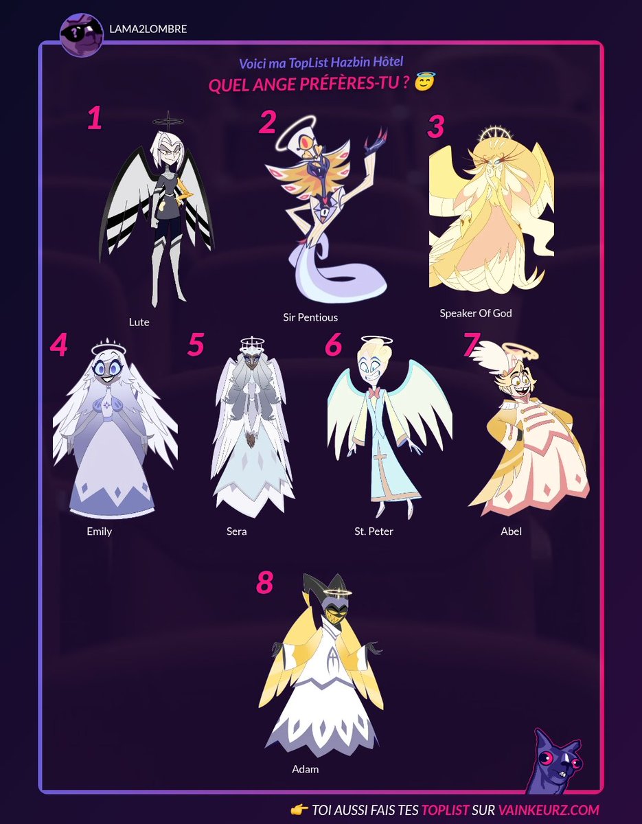 DarkAngel_413's tweet photo. Qui à fait son classement ?
https://t.co/UhtvEJ6eT7
@vainkeurz #toplist #HazbinHotel #HazbinHotelAbel #HazbinHotelLute #HazbinHotelAdam #HazbinHotelEmily #HazbinHotelSera https://t.co/MWTbyzQEwe