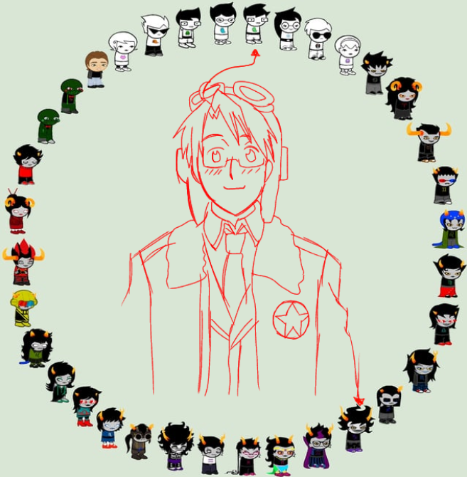 skaiaanon's tweet image. I Just made homestuck shipping chart Any toughts?