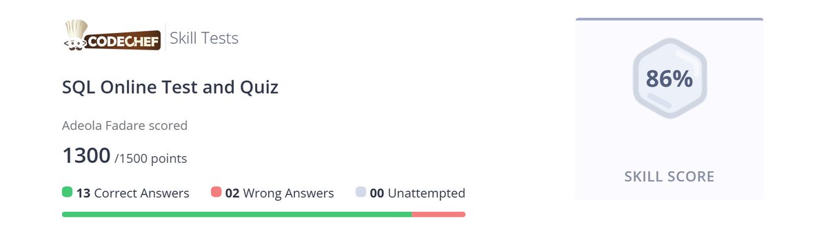MathFreak6's tweet image. Productive day 😎 
#CodeChef #CodingQuiz #SQL #Python #Cpp #JavaScript #WebDev #Programming #ContinuousLearning #DeveloperLife