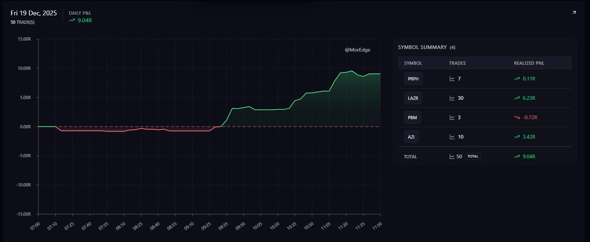 Mightystocks tweet media