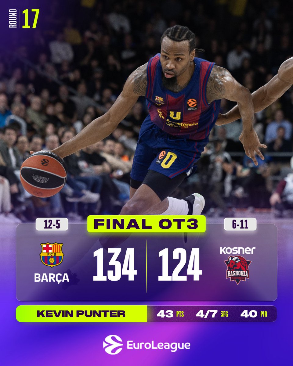 EuroLeague tweet media