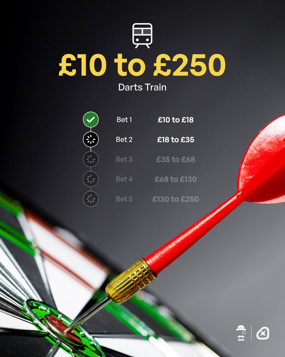 AndyRobsonTips's tweet image. 🚂💨 CHOO CHOO!!!

It wasn’t pretty but Aspinall gets the job done for the Train.

♥️ if you were on and for Bet 2!