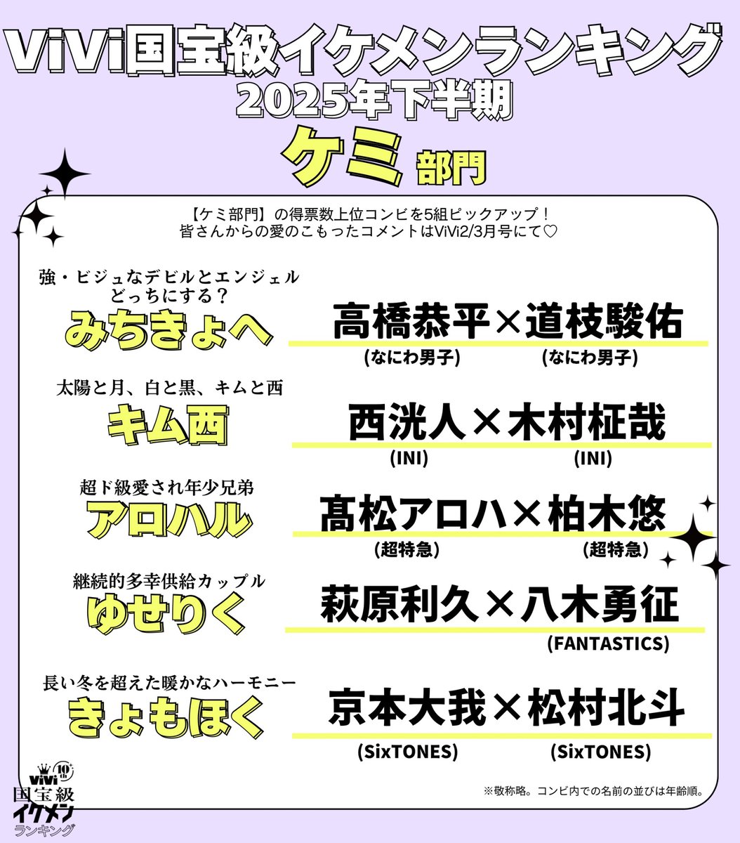 えだち (@kix3_728) / Posts / X