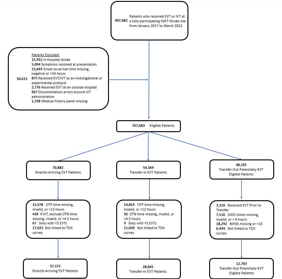 Circ: PHO tweet media