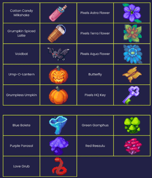 Chami_RY's tweet photo. ✅ ITEMS THAT ARE SAFE (Not being archived): • Shorelime &amp; Shorelemon • Pixels Astra, Terra &amp; Aqua Flowers

✏️ Update Note: Heartbeet seeds are now archived. Plan your farming accordingly!
Cash in those old items! #PixelsUpdate https://t.co/HCWkn6iqdT