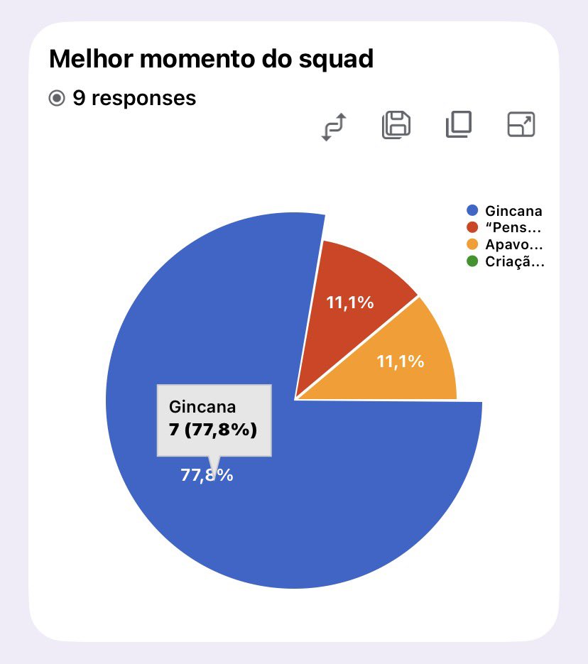 Lynn Lovers Squad 🎞️ tweet media