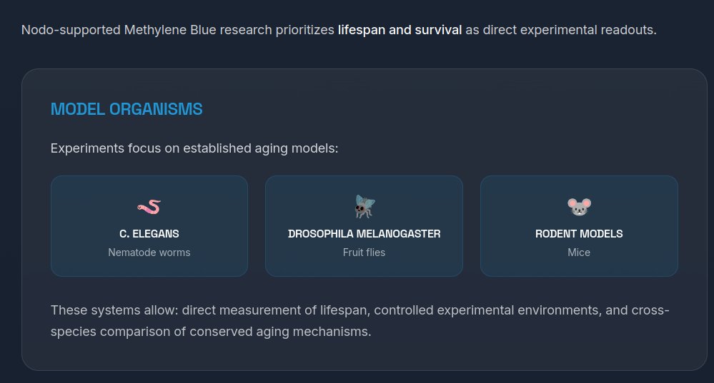 Methylene Blue tweet media