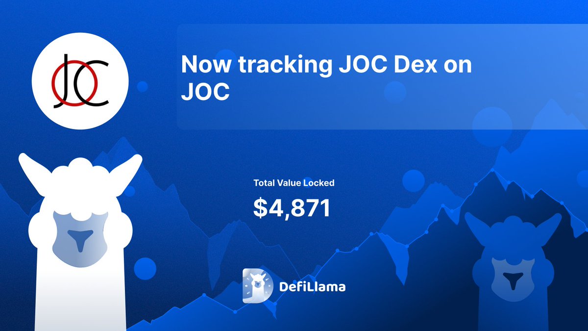 DefiLlama's tweet image. Now tracking JOC Dex on @Japanopenchain0 

Decentralized exchange on Japan Open Chain