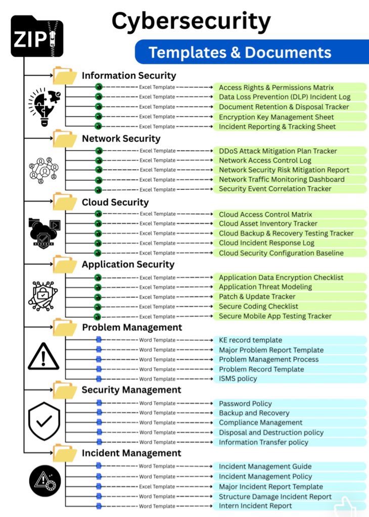 TheCyberPatronNetwork © tweet media