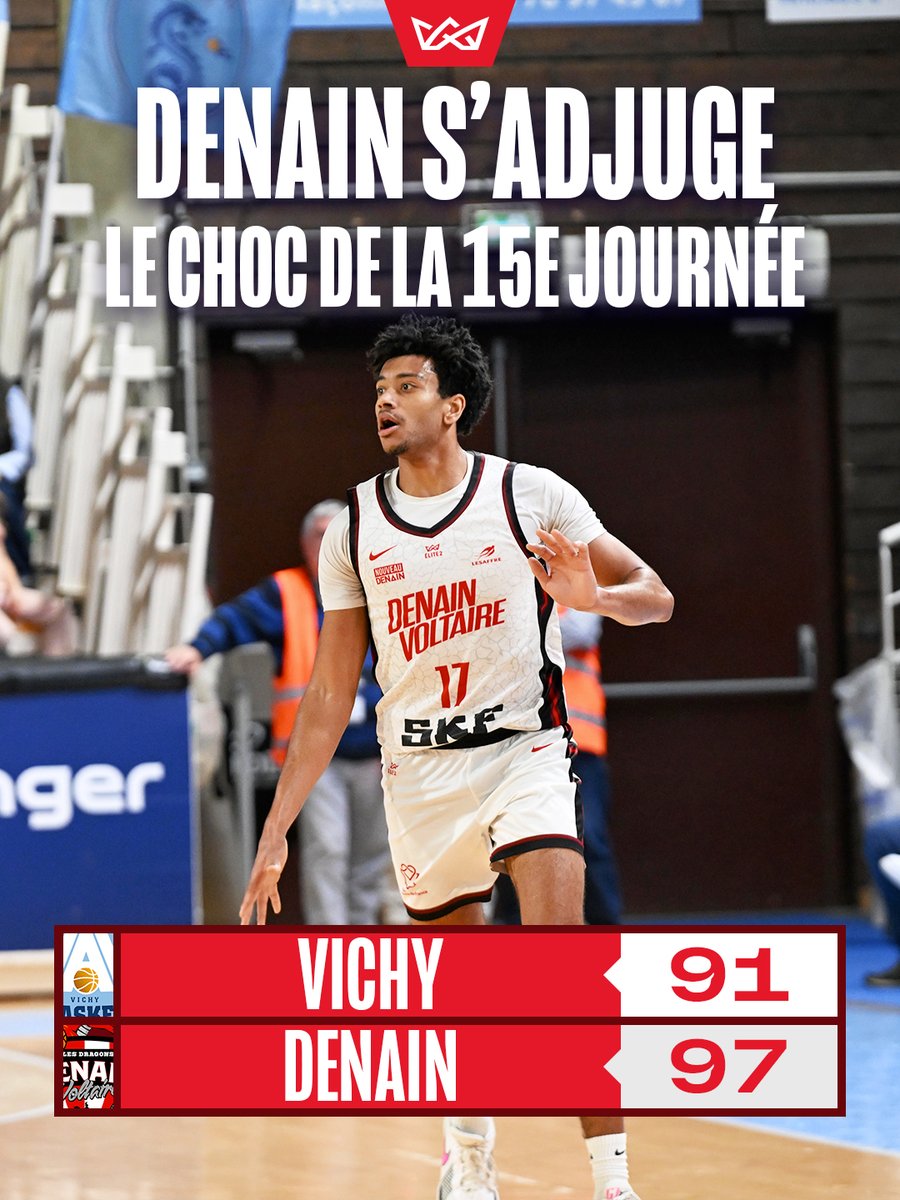 ELITE2_officiel's tweet image. Dans un match indécis, après prolongation, @denainvoltaire gagne une précieuse rencontre 💪🔥

Les Nordistes sont 3️⃣es d'#ELITE2 👏