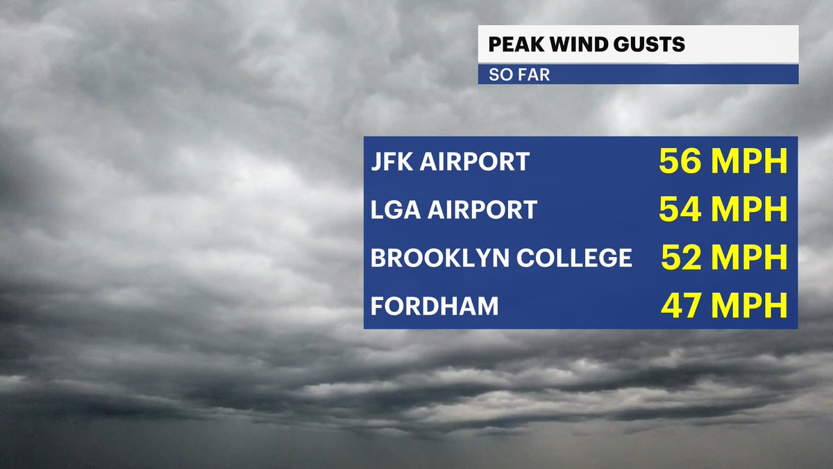 SkylerDayWX's tweet image. Wind will continue to howl into the evening and night. Wind advisory is anticipated to expire by midnight!

The wind brings in frigid cold air-- any puddles or ponding could easily freeze and become slippery. Watch for black ice overnight!