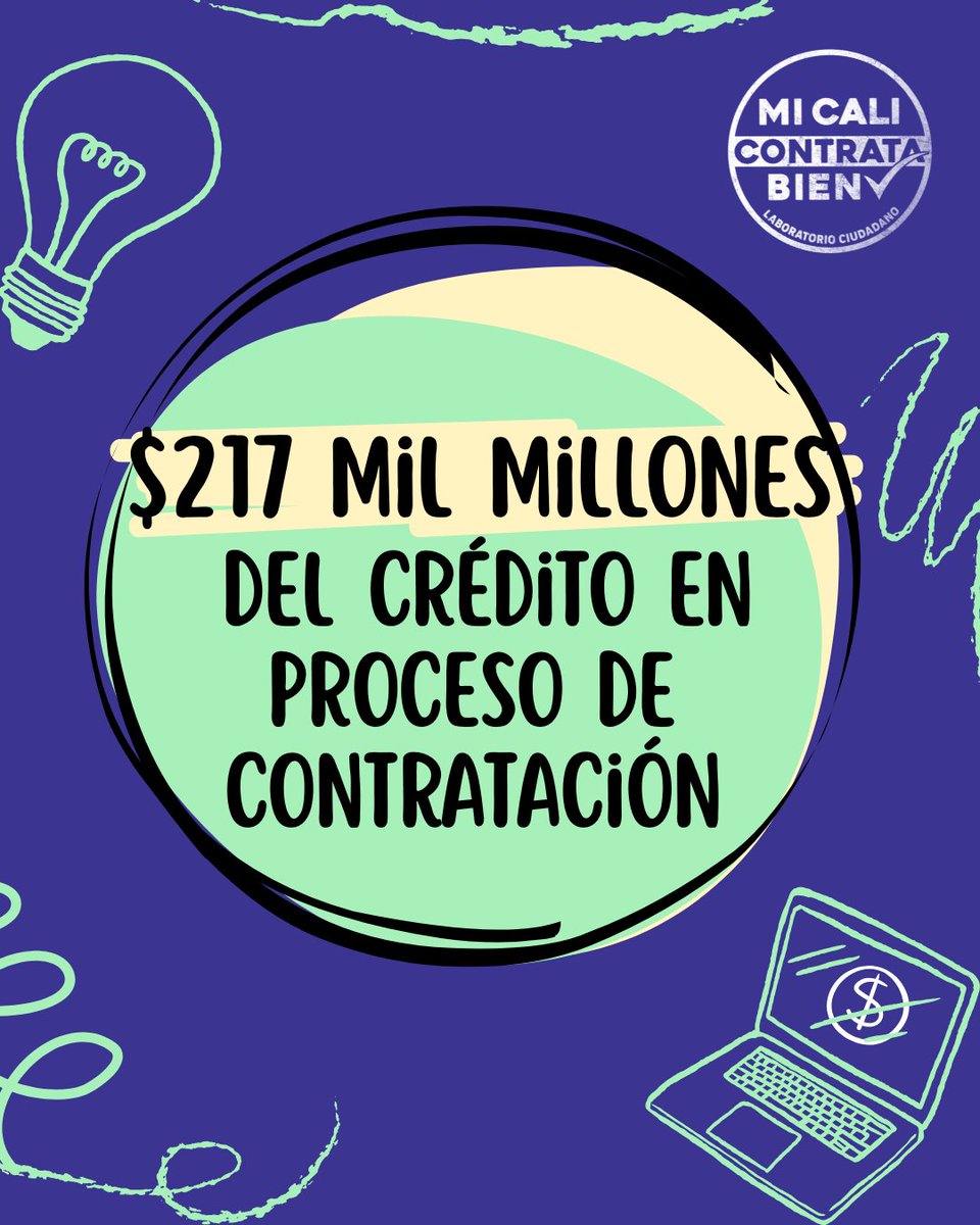 ContrataBien's tweet photo. ‼️Es fin de año y la contratación no para. 💲2️⃣1️⃣7️⃣mil millones en 9 procesos de contratación serán firmados a finales de 2025 y en enero de 2026📑 https://t.co/xQJsl7Po5M