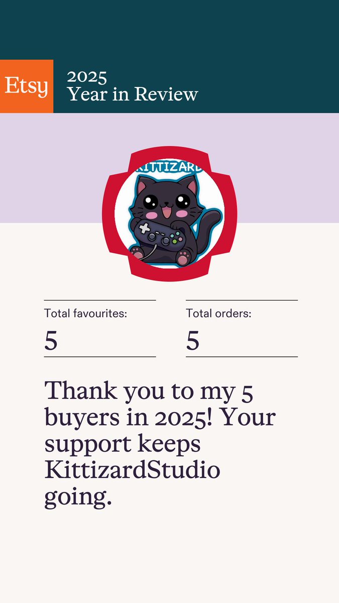 kittizard's tweet image. My first year selling on etsy! Started in October and wanted to thank everyone who bought from me ❤️
