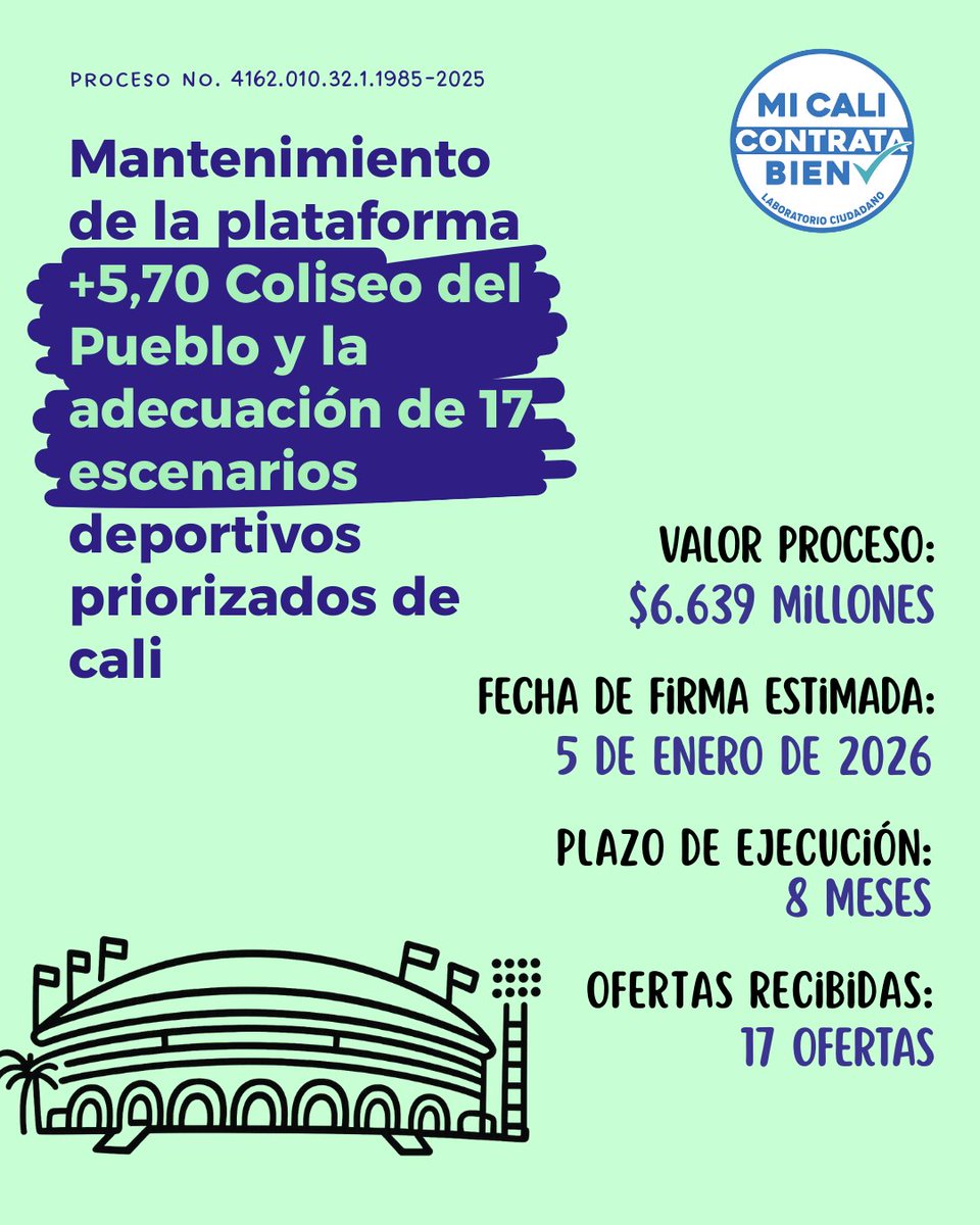 ContrataBien's tweet photo. Conoce más información en https://t.co/3fkNl1gx53 https://t.co/ZzdhmfiXtc