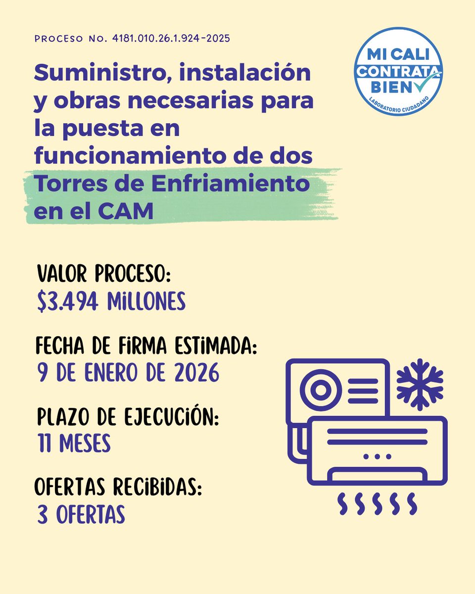 ContrataBien's tweet photo. Conoce más información en https://t.co/3fkNl1gx53 https://t.co/ZzdhmfiXtc