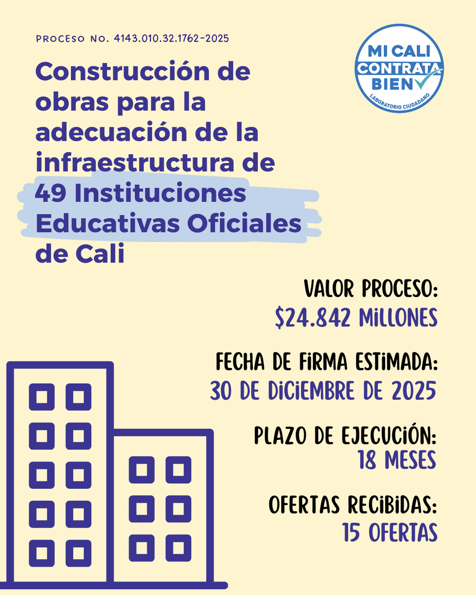 ContrataBien's tweet photo. Conoce más información en https://t.co/3fkNl1gx53 https://t.co/ZzdhmfiXtc
