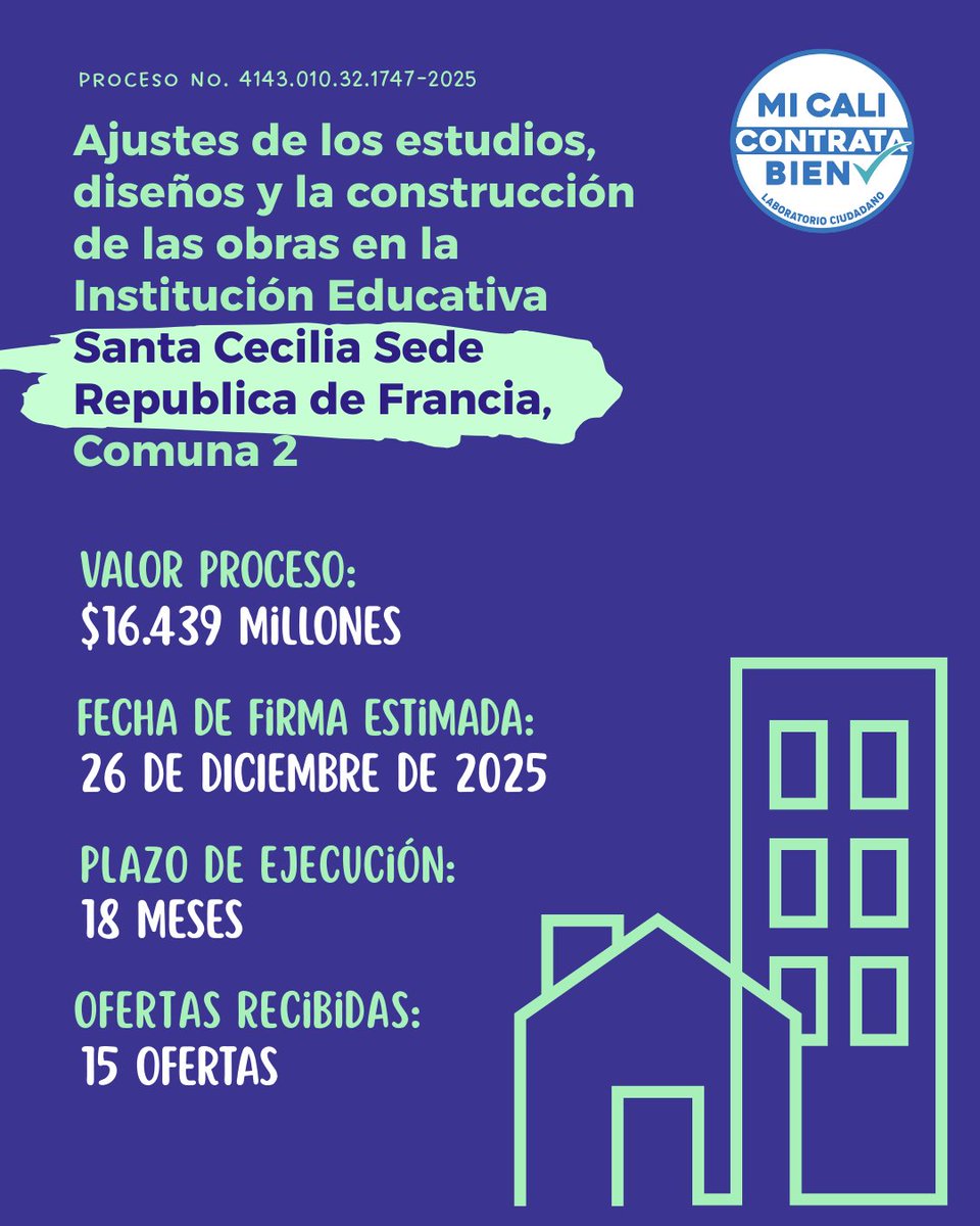 ContrataBien's tweet photo. Conoce más información en https://t.co/3fkNl1gx53 https://t.co/ZzdhmfiXtc